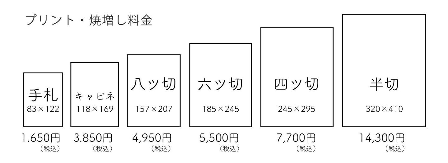 プリント料金