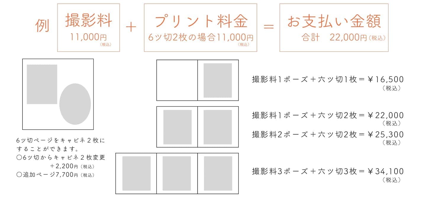写真撮影料金