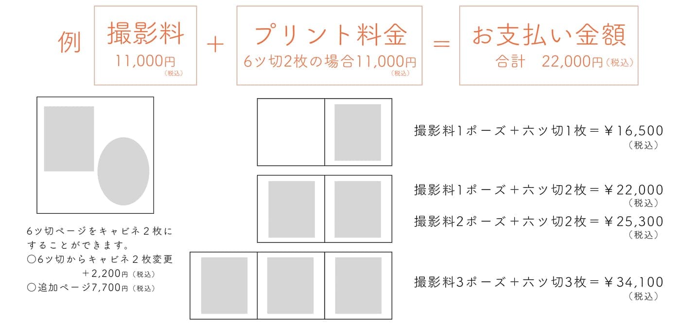 写真撮影料金